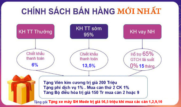 can ho khai son city so huu chung cu ngay gan ke pho co2