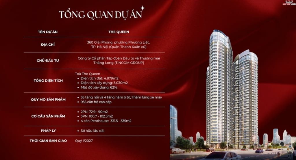Home 11 phoi canh the queen